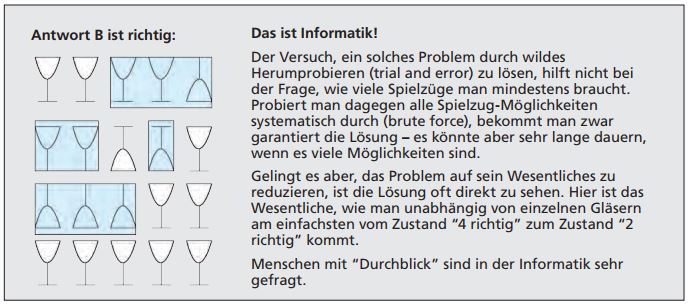 Das Bild mit der Erklärung zur Lösung konnte leider nicht geladen werden.